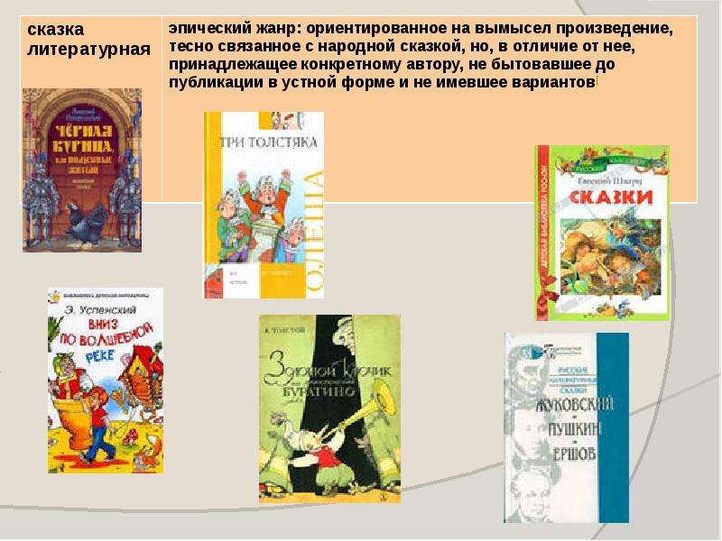 Литературные произведения в начальной школе