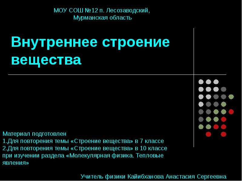 Основы строения вещества. Внутреннее строение вещества. Внутреннее строение вещества физика. Уровни строения вещества. Внутреннее строение вещества (среды).