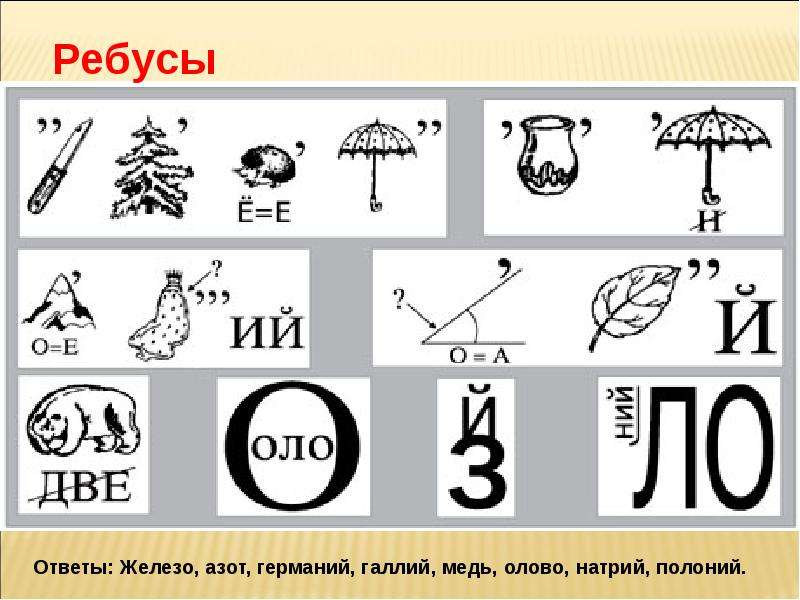 Ребусы по химии в картинках