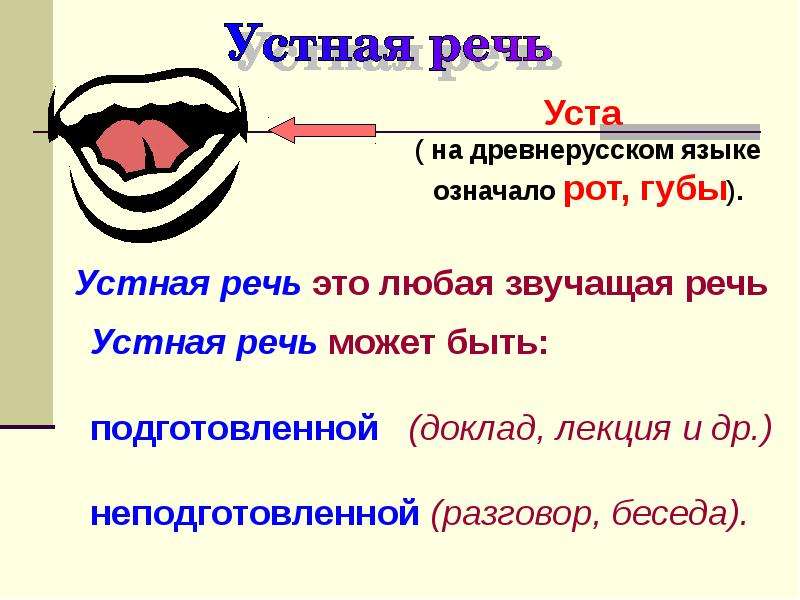 Язык и речь презентация