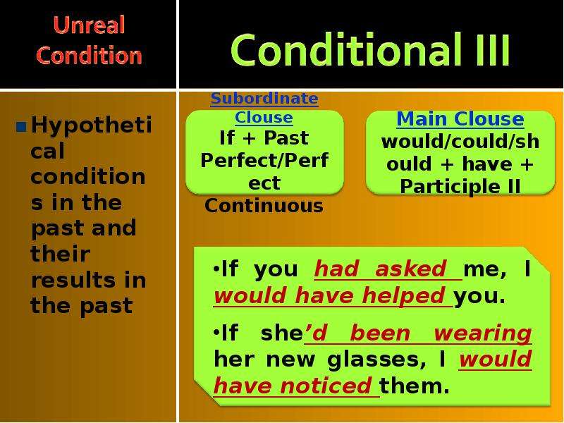 Conditionals 2 презентация