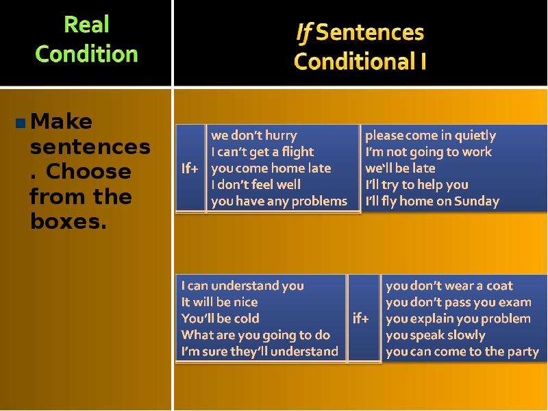 Conditionals презентация 9 класс спотлайт