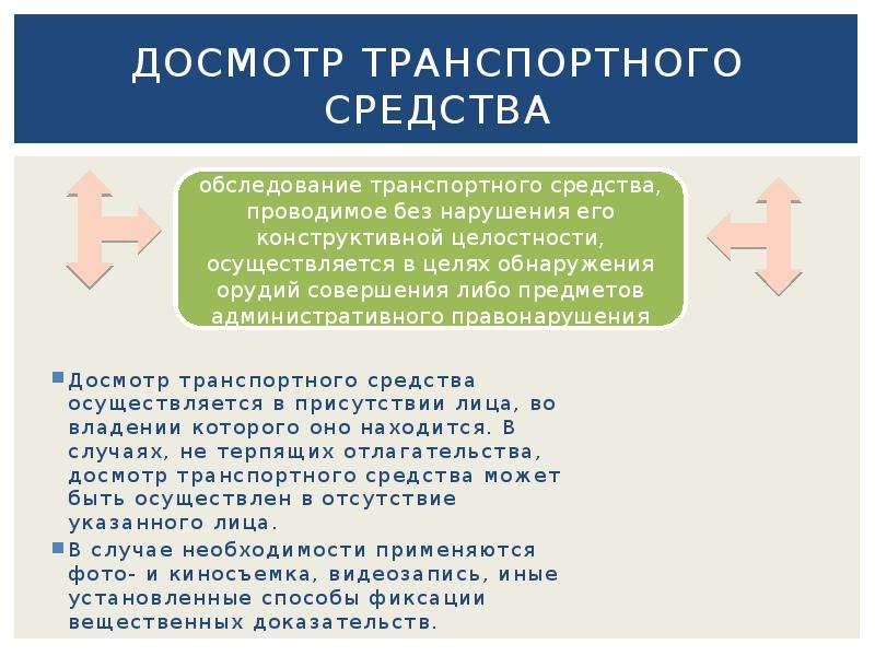 Досмотр транспортного средства презентация