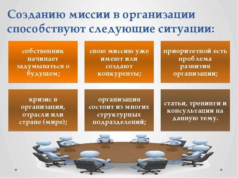 Презентация миссия компании