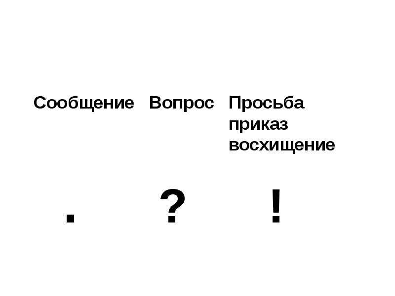 Русский язык 1 класс знаки препинания в конце предложения презентация