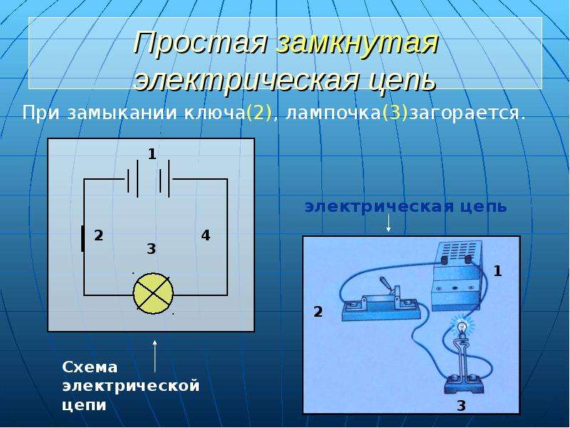 Проект по физике электрические цепи