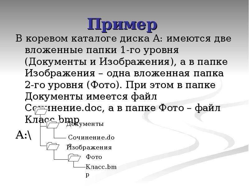 Файловая система информатика 7 класс презентация