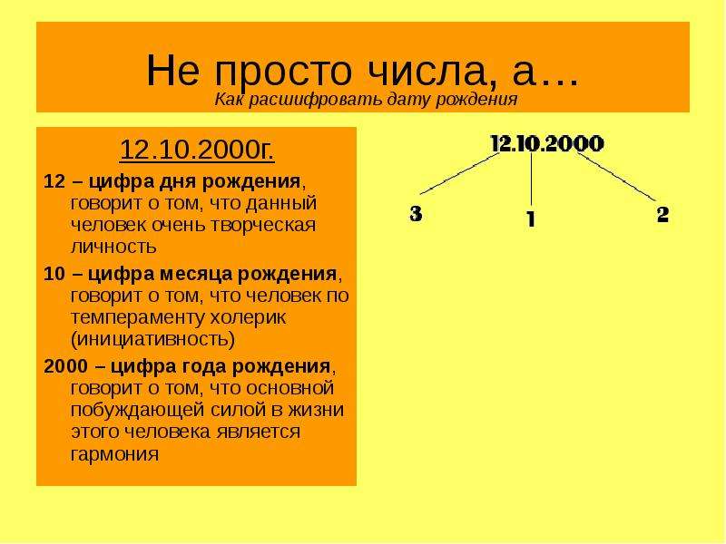 Свою расшифровка. Число даты рождения. Что означает Дата рождения. Толкование числа даты рождения 10. Расшифровка чисел.