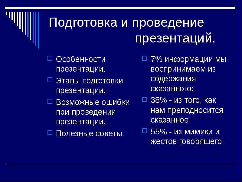 Этапы проведения презентации