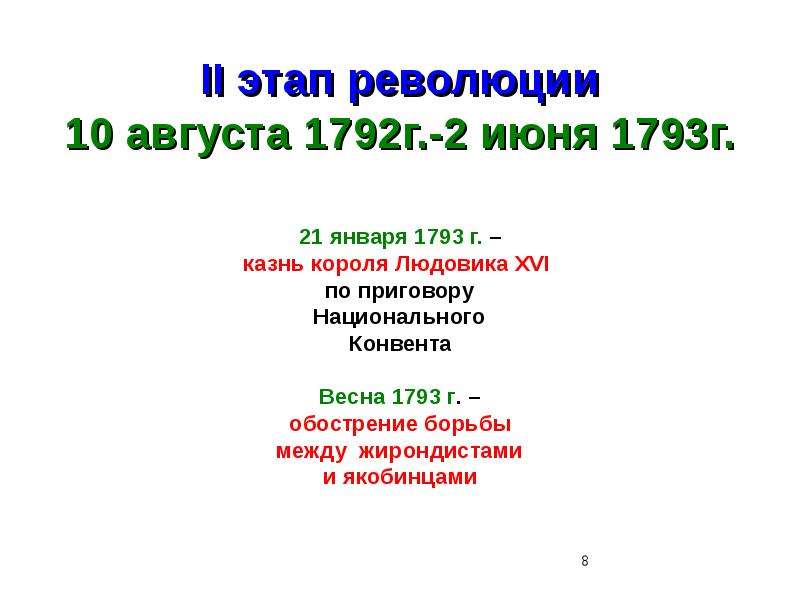 Французская революция конца 18. Доклад 