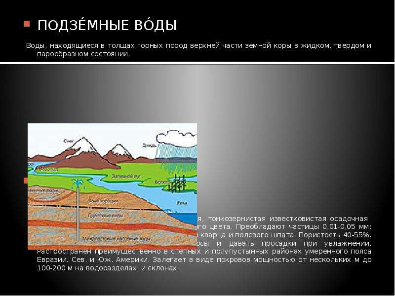 Вода находящаяся в земной. Воды находящиеся в верхней части земной коры. Подземные воды находятся в верхней части земной коры. Воды располагающиеся в верхней части земной коры. Воды находящиеся в горных породах земной коры.