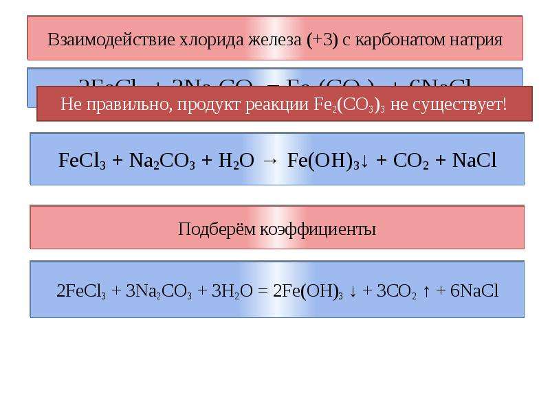 Fecl3 co2 реакция. Fe2 co3 3 гидролиз. Хлорид железа 2 плюс натрий. Взаимодействие с хлоридом железа. Взаимодействия хлорида железа (III) С карбонатом натрия.