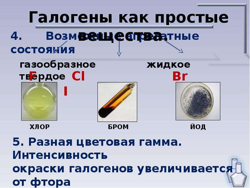 Работа по теме галогены. Галогены. Галогены простые вещества. Характеристика галогенов. Галогены характеристика галогенов.