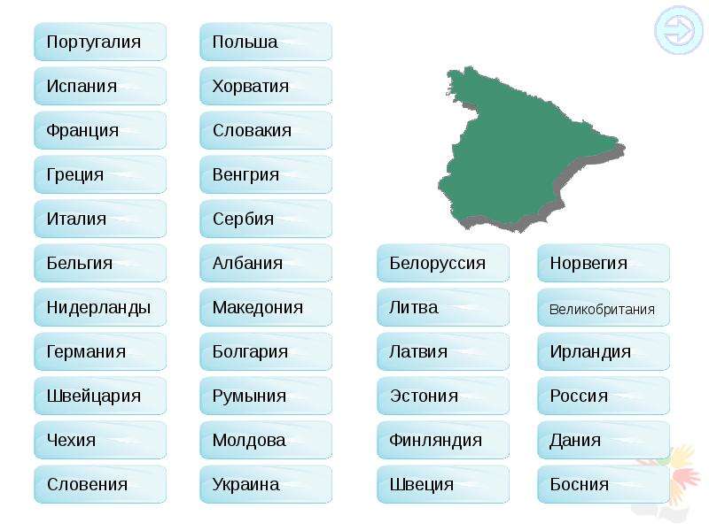 Страны Европы тест. Тест на страны Европы Франция. Тест по странам Европы на французском. Тест на знание стран Европы и их столицы.