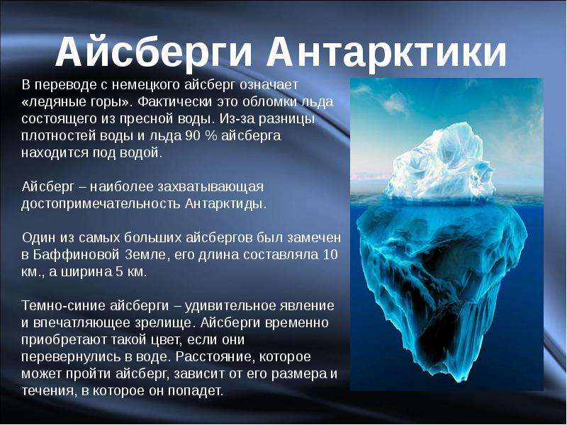 Почему айсберги не тонут физика. Строение айсберга. Айсберг для презентации. Айсберг характеристика. Что такое Айсберг кратко.