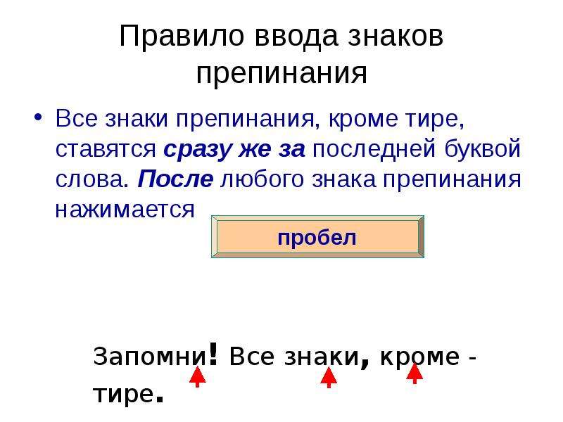 Перед знаками препинания ставится пробел. Правила ввода знаков препинания. Знаки препинания в информатике. Тире знак препинания. Пробелы после знаков препинания.