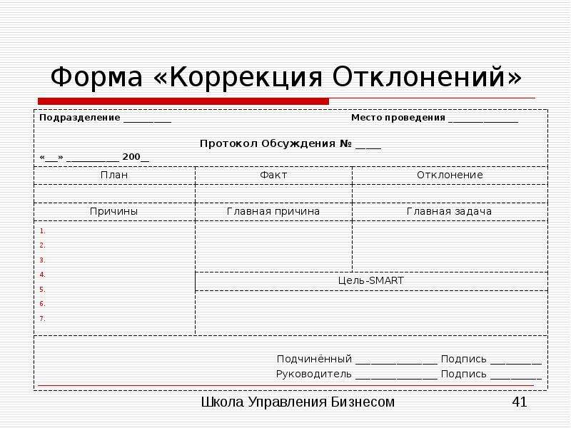 Форма исправлена. Бланк корректировки. Бланк коррекции. Что такое корректировка бланков. Бланк управления.