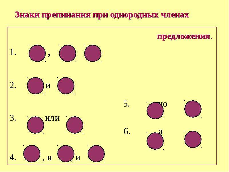 Знаки препинания в однородных предложениях. Знаки препинания при однородных членах. Знаки препинания при однородных членах предложения. 2. Знаки препинания при однородных членах предложения.. Знаки препинания при однородных членах предложения урок.