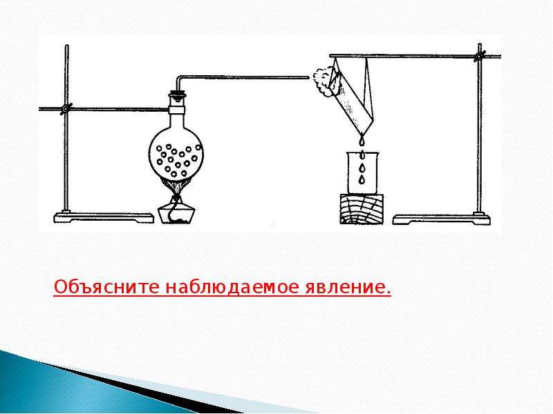 Объясните наблюдаемое. Объясните наблюдаемое явление физика. ЛОВУШКА для конденсации газов. Явление наблюдаемое с помощью установки изображенной на рисунке. Дать объяснение наблюдаемым явлениям.