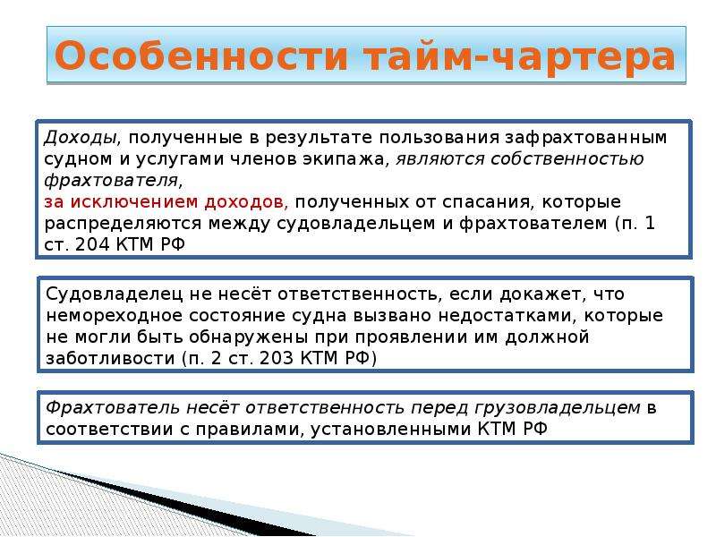 Договор фрахтования презентация