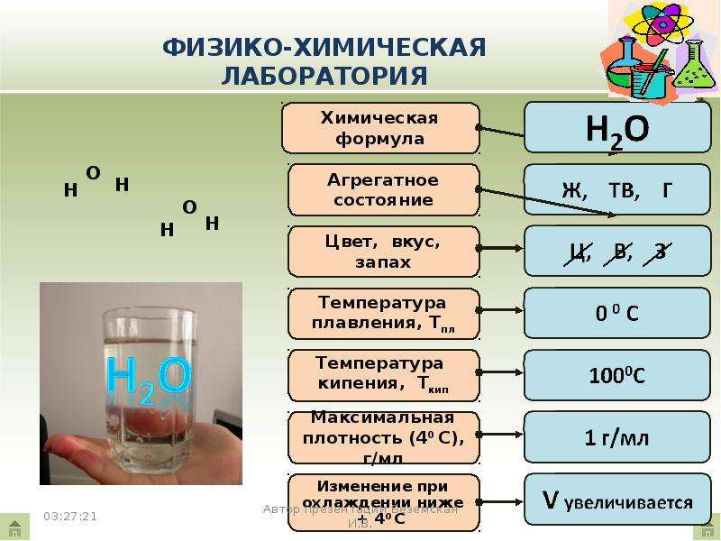 Формула кипения вещества. Химические жидкости. Жидкости в химии. Формулы жидкостей в химии.