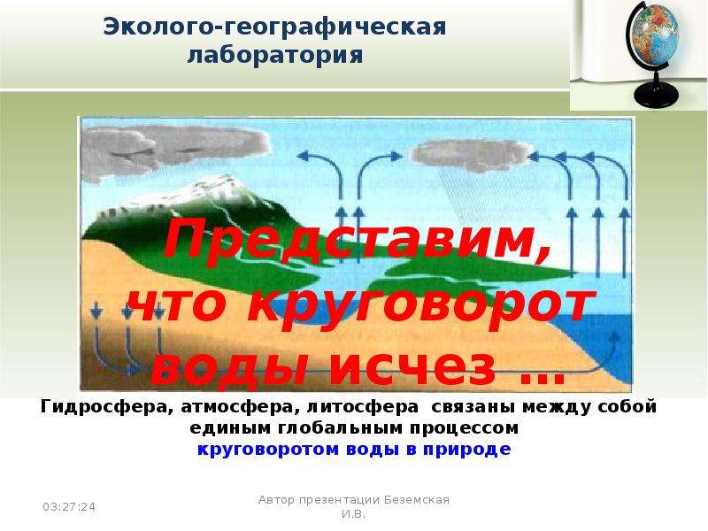 Разработка урока вода. Эколого-географический. Последствия исчезновения круговорота воды. Последствия исчезновения круговорота воды в природе. Что будет если круговорот воды исчезнет.