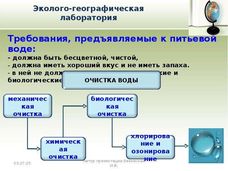 Требования к питьевой воде. Требования предъявляемые к питьевой воде. Какие основные требования предъявляются к питьевой воде. Классификация нормативных требований к питьевой воде.