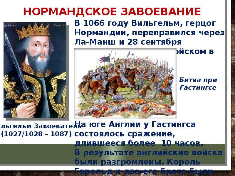 В чем состояли главные нормандского завоевания англии. 1066 Г нормандское завоевание Англии. Завоевание Англии нормандским герцогом Вильгельмом. Нормандское завоевание Англии 11 класс. 1066 Завоевание Англии герцогом Нормандии.