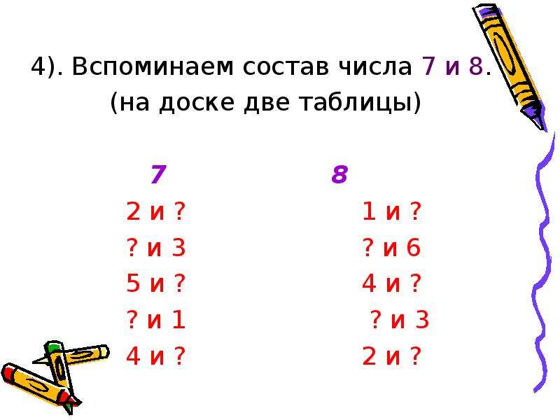 Математика 3 класс тема нумерация. Число от 11 до 20 1 и2 и3. Состав чисел 2 десятка таблица. Таблица на 7 таблица на 7. Тема нумерация чисел расположи в правильной последовательности.