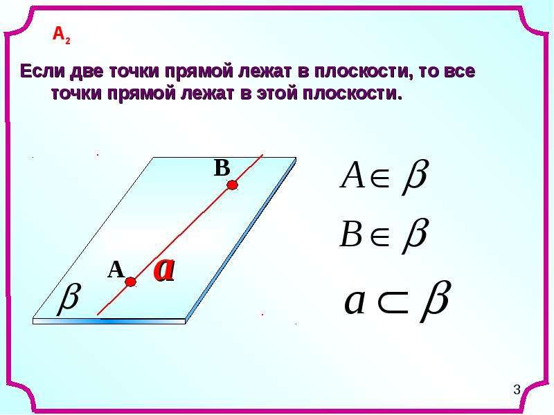 На каких прямых лежит точка а