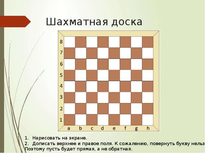 Доска 7. Шахматная доска с буквами и цифрами. Шахматная доска с обозначениями. Поле шахматной доски. Шахматная доска с буквами.