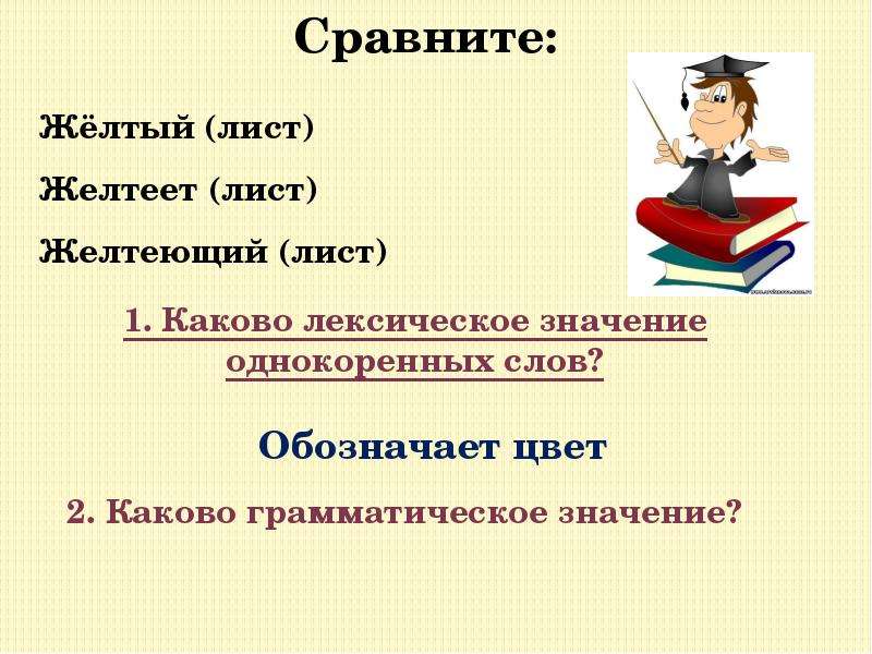 Урок причастие 10 класс