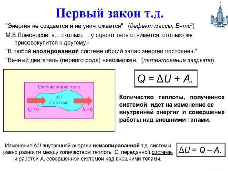 Презентация законы термодинамики физика 10 класс