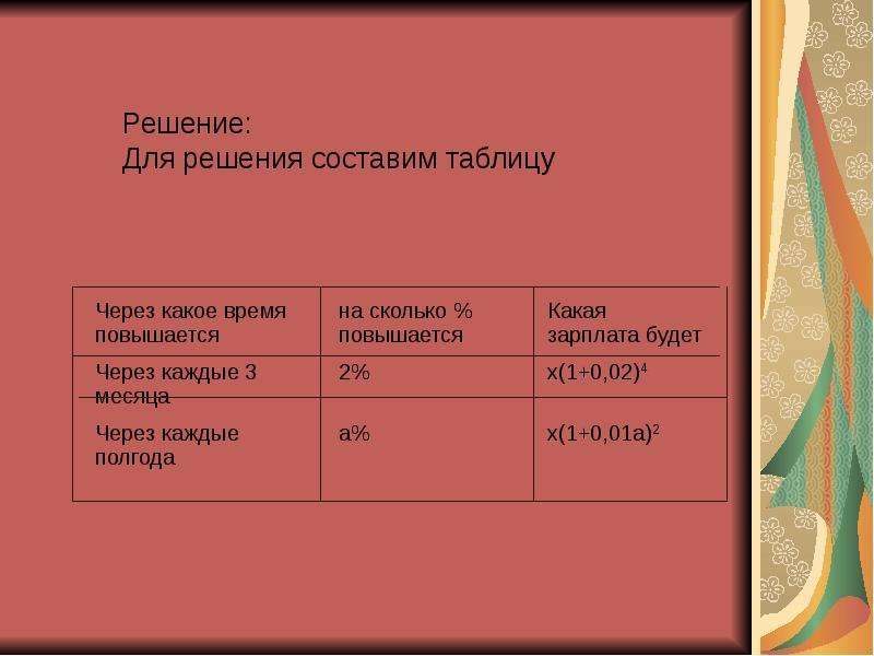 Поднявшись какого времени. Таблица я через 10 лет.