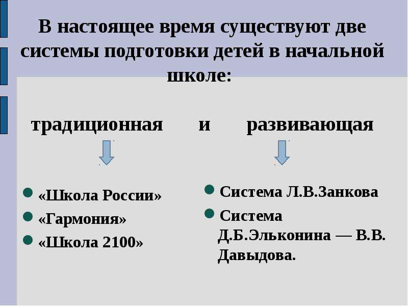 Существуют две системы. Сравнение школьных программ по двум системам. Сравнение программ начальной школы школа России и 2100. Две программы в школе. Какие бывают программы в школе.