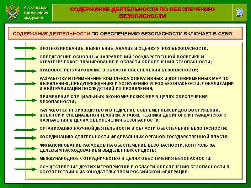 Правовое обеспечение экономической безопасности. Элементы обеспечения экономической безопасности. Система обеспечения экономической безопасности страны. Экономическая безопасность таможенных органов. Меры по обеспечению экономической безопасности.