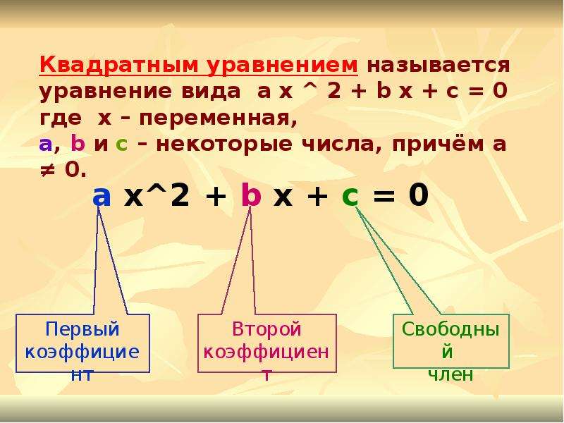 Квадратные уравнения презентация