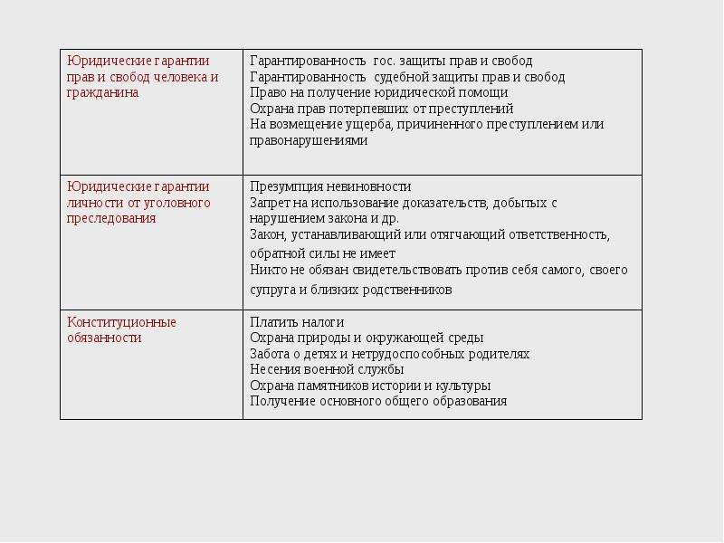 Разделы обществознания. 5 Разделов обществознания. 4 Раздела обществознания. Какие разделы есть в обществознании.