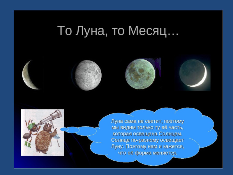 Презентация к уроку окружающего мира Почему Луна бывает разной. 1-й класс, слайд №11
