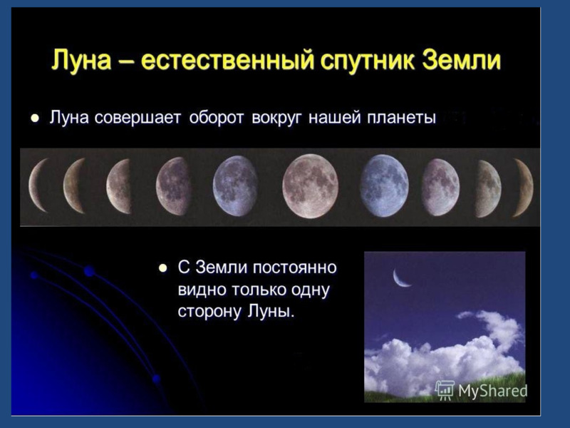 Презентация к уроку окружающего мира Почему Луна бывает разной. 1-й класс, слайд №12