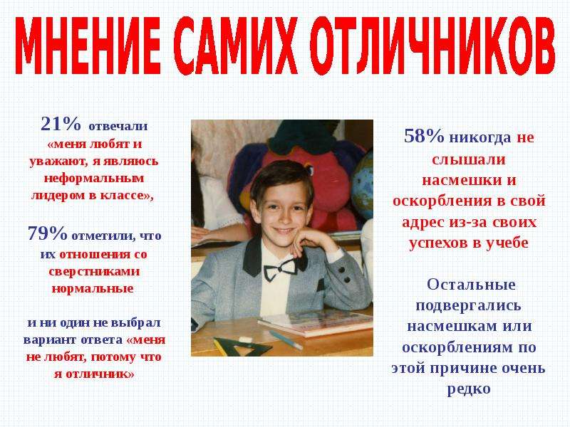 Презентация отличники школы