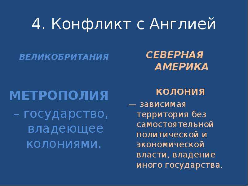 Английские колонии в северной америке 7 класс презентация и конспект урока