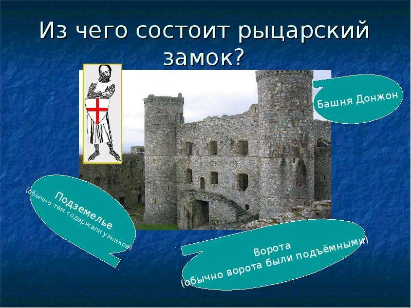 Опишите замок рыцаря. Рыцарский замок донжон. История 6 класс в рыцарском замке донжон. Рыцарский замок средневековья 6 класс. В рыцарском замке презентация.