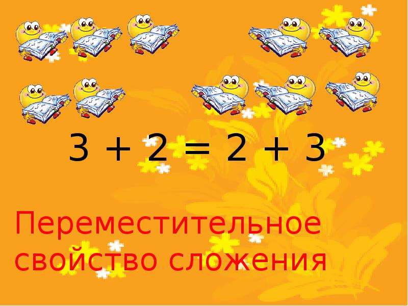 Сложение 2 класс презентация. Переместительное свойство сложения. Переместительное свойство сложения 1 класс. Переместительное свойство сложения задания. Математика Переместительное свойство сложения.