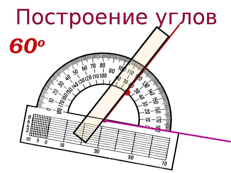 Начертите треугольник с помощью транспортира и линейки. Построение угла. Начертите угол. Как начертить угол. Углы построение углов.