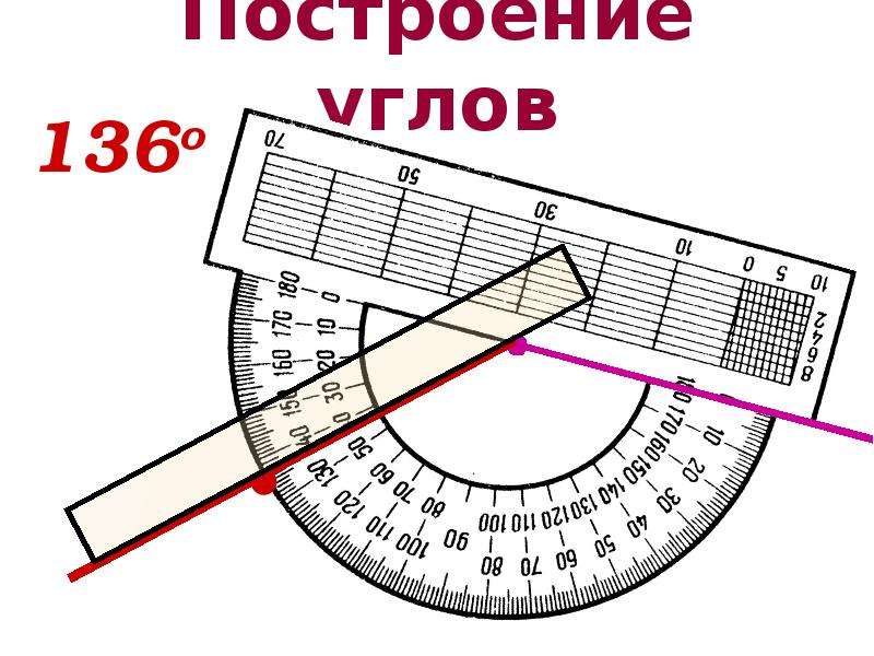 Приборы для построения прямых углов. Построение угла. Инструмент для построения углов. Способы построения углов. Инструмент для вычерчивания углов.