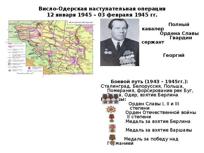 Висло одерская операция красной армии. 12 Января 3 февраля 1945 г Висло-Одерская операция. Висло-Одерская операция 1944. Висло-Одерская операция герои.