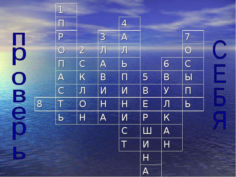 Кроссворд по океанам. Кроссворд на тему океаны. Кроссворд на тему мировой океан. Кроссворд по теме мировой океан. Кроссворд по географии мировой океан.