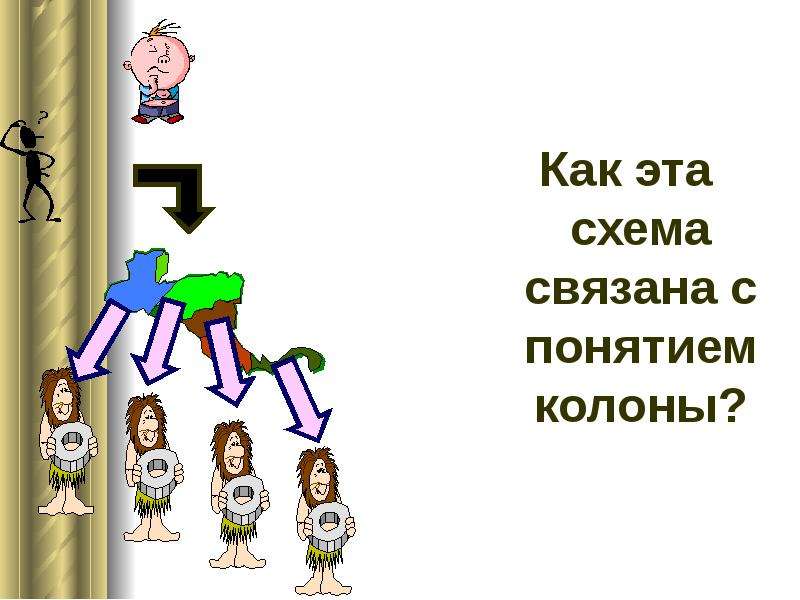 Презентация расцвет империи во 2 веке н э презентация 5 класс