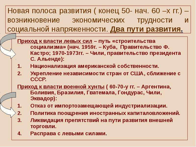 Развитию окончание. Конец развития.